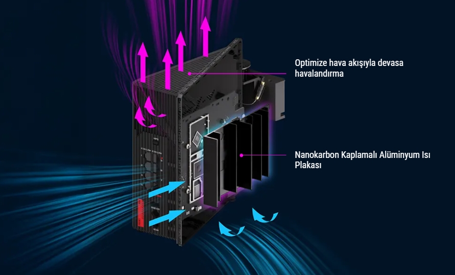 ASUS ROG Strix GS-BE18000 Gaming Router H8