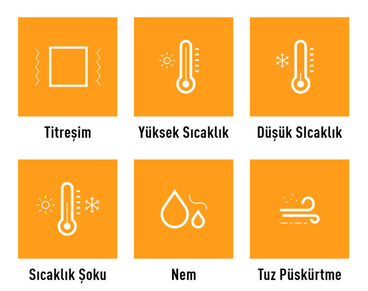 ASUS TUF Gaming GeForce RTX 5070 Ti 16GB GDDR7 BTF White OC Edition Ekran Kartı H11