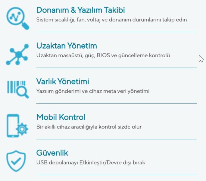 ASUS ExpertCenter PN43-BBN100MD Mini Bilgisayar H12