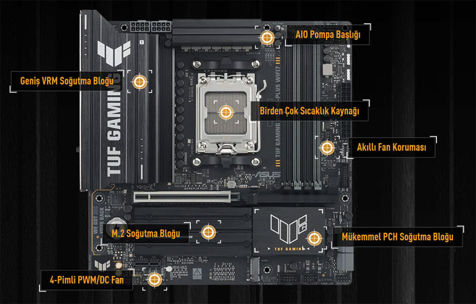 ASUS TUF GAMING B850M-PLUS WIFI7 Anakart H12