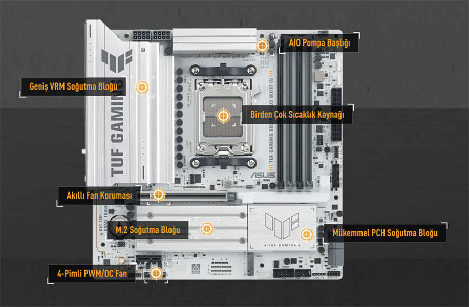 ASUS TUF GAMING B850M-PLUS WIFI7 W Anakart H12