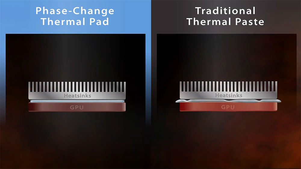 ASUS TUF Gaming GeForce RTX 5070 Ti 16GB GDDR7 BTF White OC Edition Ekran Kartı H12