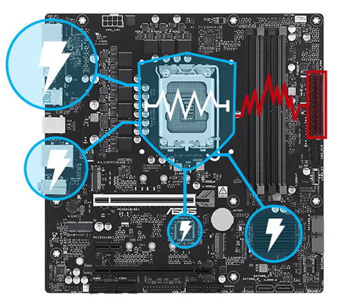 ASUS Pro B860M-CT-CSM 8666MHz (OC) DDR5  mATX Anakart H14