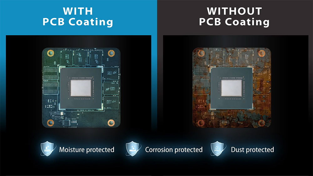 ASUS ROG Astral GeForce RTX 5090 32GB GDDR7 BTF OC Edition Ekran Kartı H14