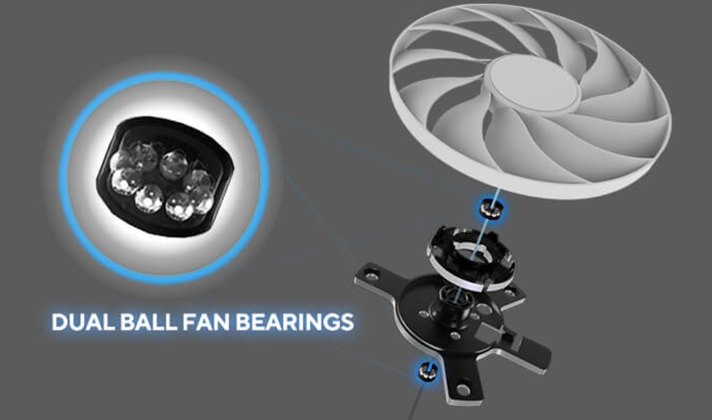 ASUS TUF Gaming GeForce RTX 5070 Ti 16GB GDDR7 BTF White OC Edition Ekran Kartı H14