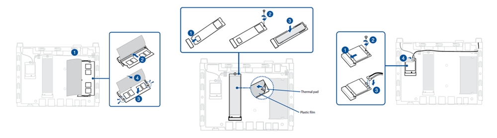 ASUS ExpertCenter PN43-BBN100MD Mini Bilgisayar H15
