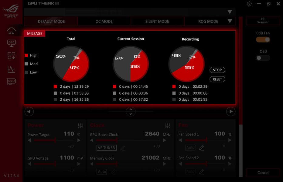 ASUS ROG Astral GeForce RTX 5080 OC Ekran Kartı H20