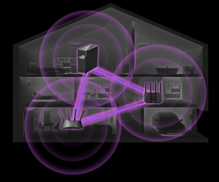 ASUS ROG Strix GS-BE18000 Gaming Router H14