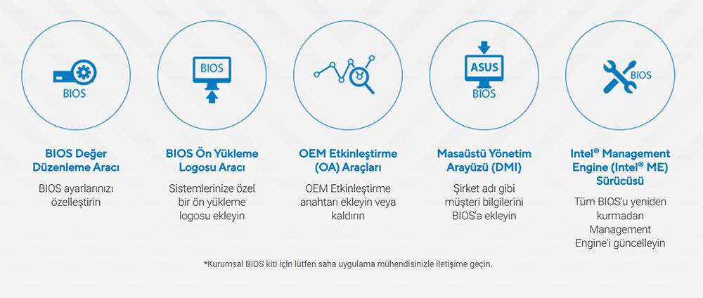 ASUS Pro B860M-CT-CSM 8666MHz (OC) DDR5  mATX Anakart H18