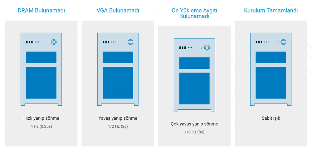 ASUS Pro B860M-CT-CSM 8666MHz (OC) DDR5  mATX Anakart H20