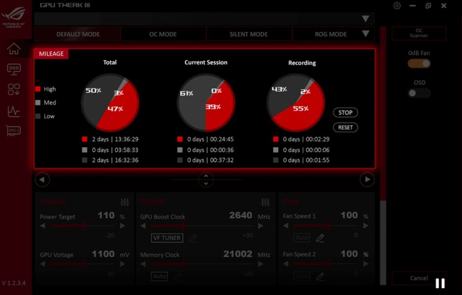 ASUS ROG Astral GeForce RTX 5090 32GB GDDR7 BTF OC Edition Ekran Kartı H20