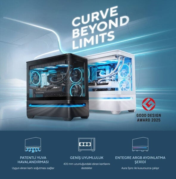 ASUS Prime AP202 ARGB Gaming Kasa H2