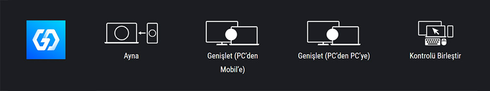 ASUS ROG CROSSHAIR X870E HERO BTF Anakart H27