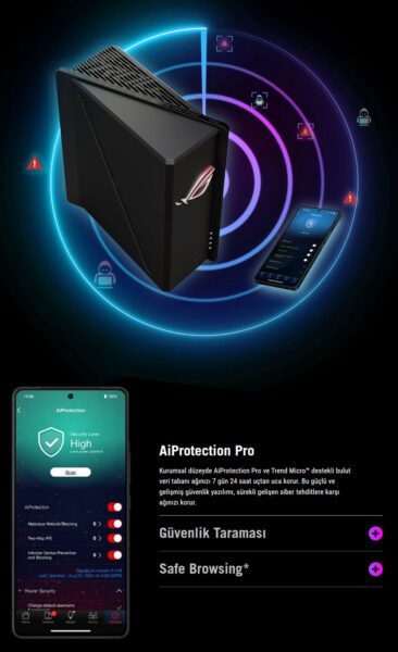 ASUS ROG Strix GS-BE18000 Gaming Router H23