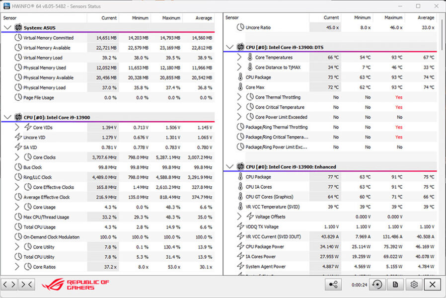 ASUS ROG CROSSHAIR X870E HERO BTF Anakart H28
