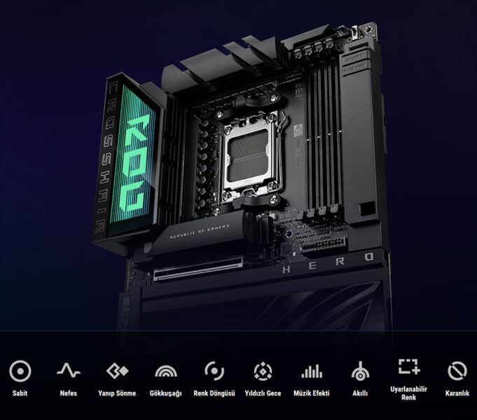 ASUS ROG CROSSHAIR X870E HERO BTF Anakart H31