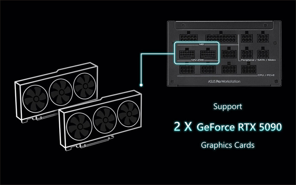 ASUS Pro WS 1600W Güç Kaynağı H3