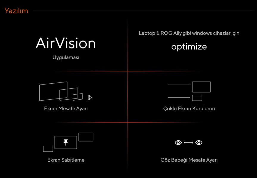 ASUS AirVision M1 Akıllı Gözlük H4