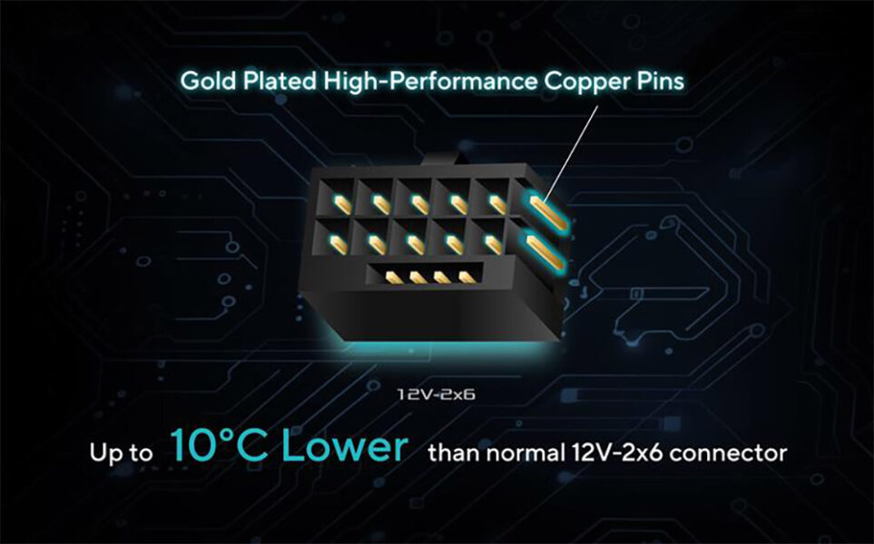 ASUS Pro WS 1600W Güç Kaynağı H4