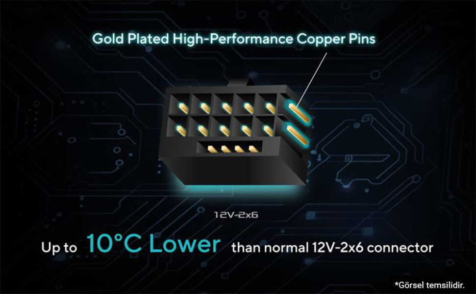 ASUS Pro WS 2200W Platinum 80+ Platinum Güç Kaynağı H4