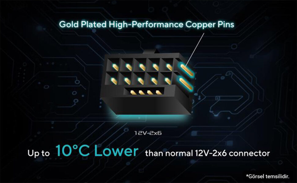 ASUS Pro WS 3000W Platinum Güç Kaynağı H4