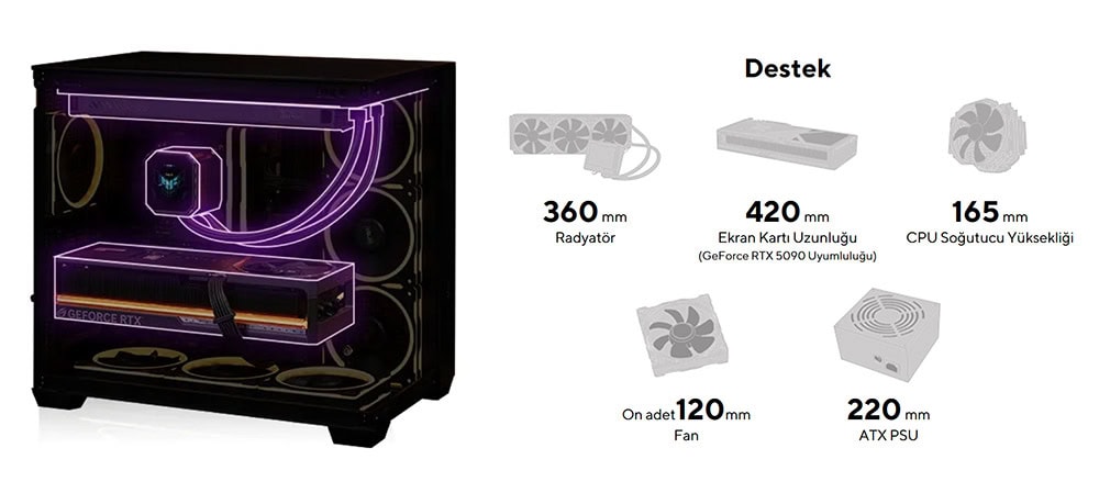 ASUS A32 PLUS Case Yüksek performanslı RTX oyun bilgisayar kasası ile üstün soğutma ve estetik tasarım. RGB aydınlatma, güçlü donanım bölmeleri ve gelişmiş soğutucu destekleriyle en iyi oyun deneyimi sağlar.