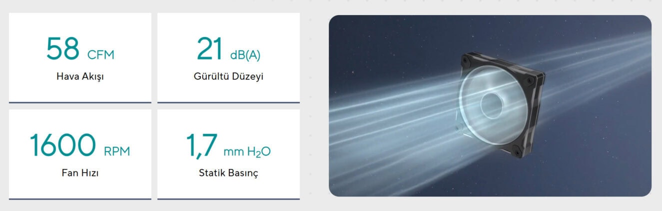 ASUS Prime ARGB Reverse Fan H6