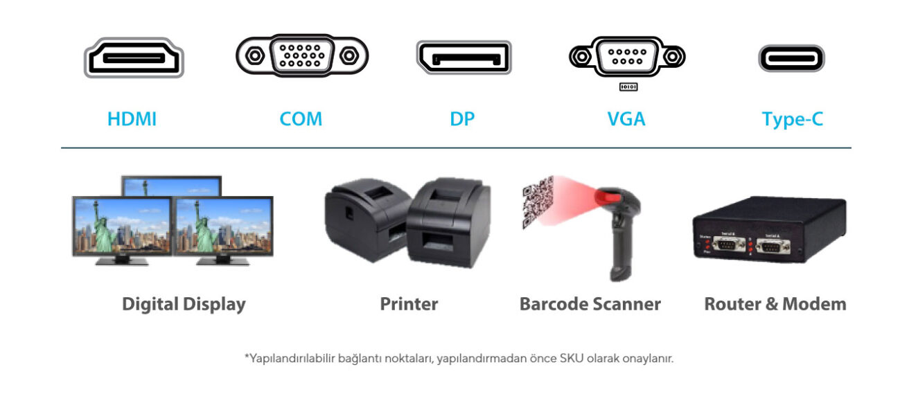 ASUS ExpertCenter PN43-BBN100MD Mini Bilgisayar H7