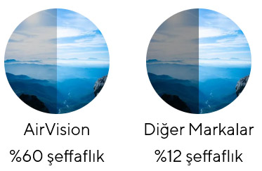 ASUS AirVision M1 Akıllı Gözlük H8