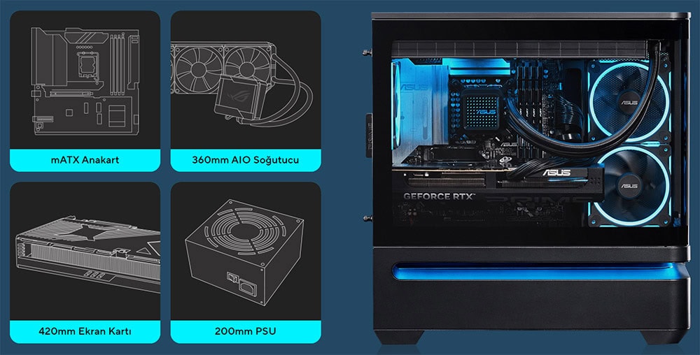 ASUS Prime AP202 ARGB Gaming Kasa H8