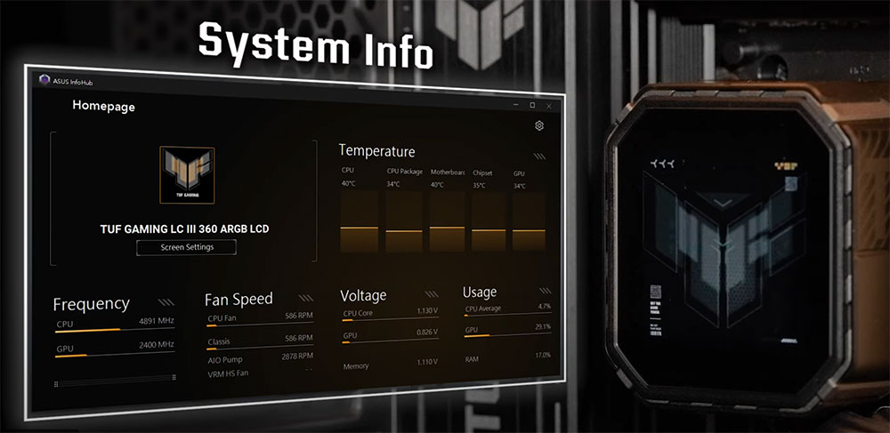 ASUS TUF Gaming LC III 360 ARGB LCD White Edition Sıvı Soğutucu H8