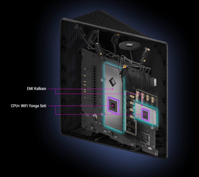 ASUS ROG Strix GS-BE18000 Gaming Router H6