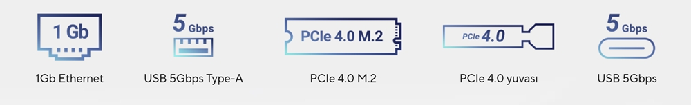 ASUS PRIME H810M-E-CSM 6400MHz DDR5 mATX Anakart H10