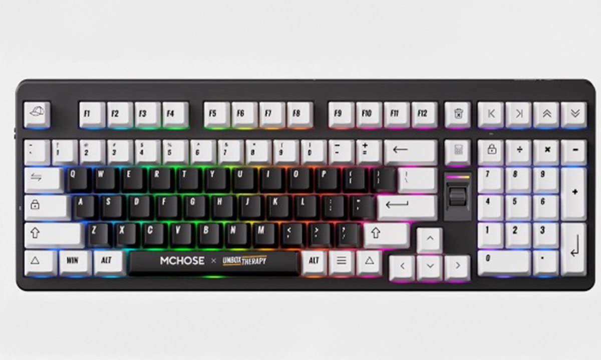 Canlı SoftLight RGB.