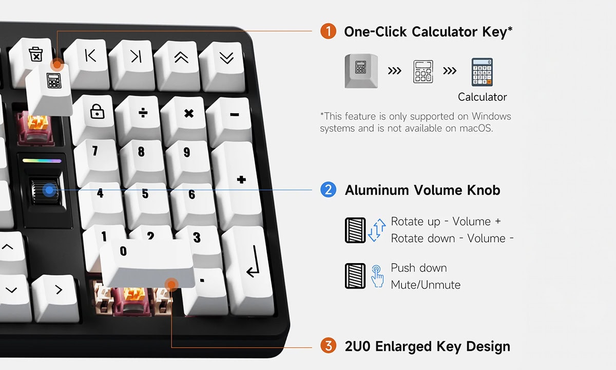 Hız, Kontrol, Basitlik.