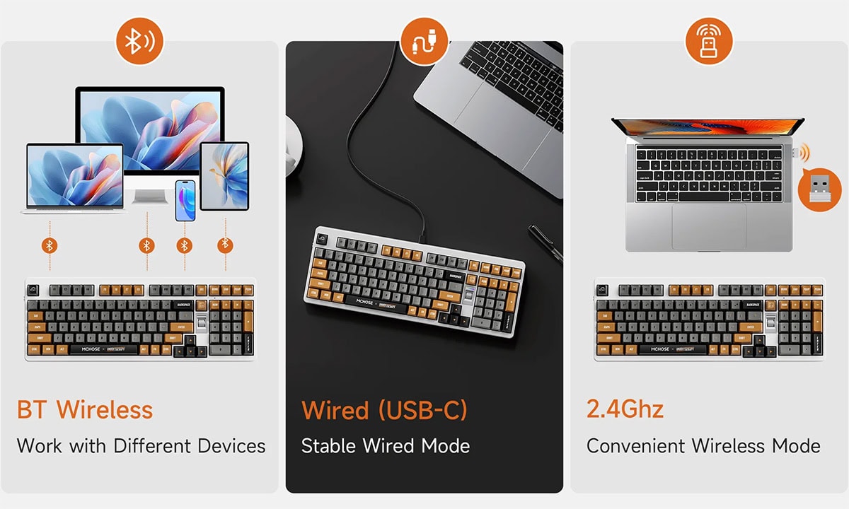 Cihazınızı istediğiniz şekilde bağlayın.