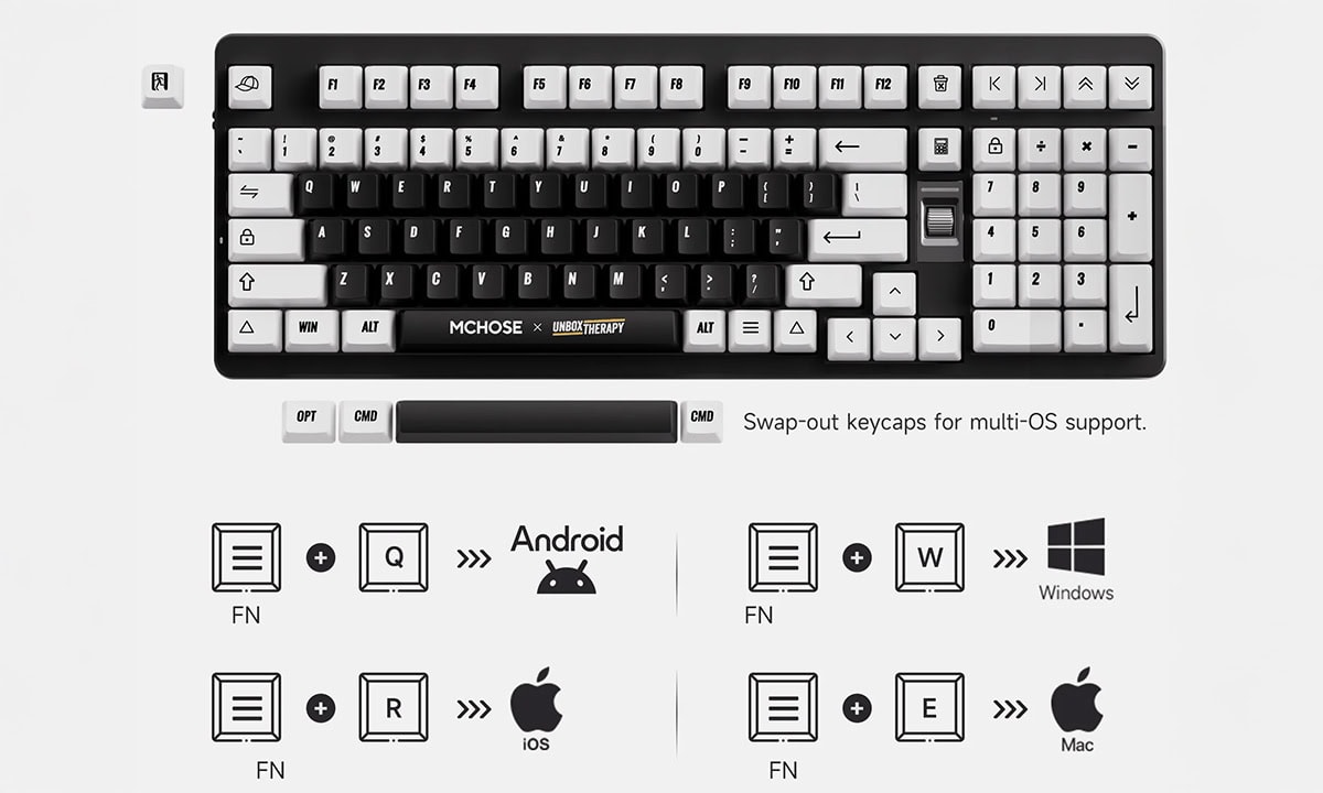 macOS ve Windows için optimize edilmiştir.