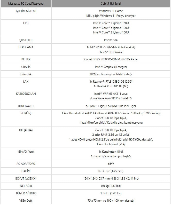 Yüksek performanslı masaüstü bilgisayar, Windows 11 Home ile uyumlu, güçlü Intel Core işlemci ve geniş depolama alanıyla oyun ve çalışma için ideal.