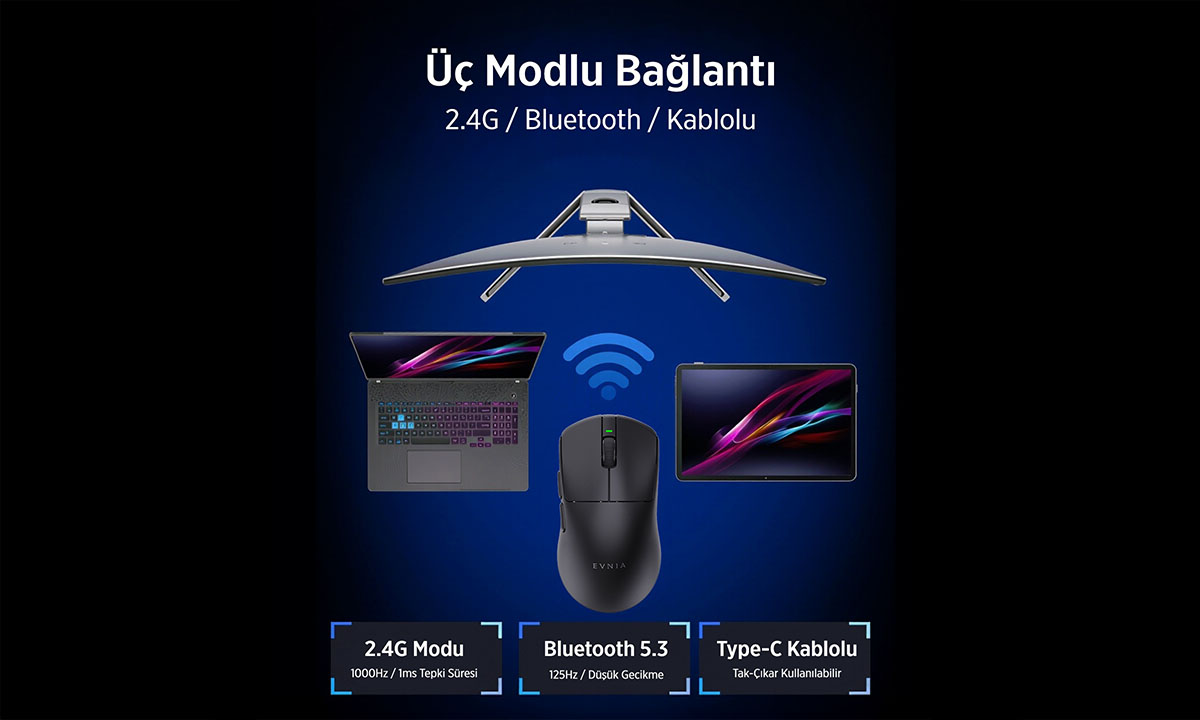 Üç Modlu Bağlantı ile Maksimum Esneklik