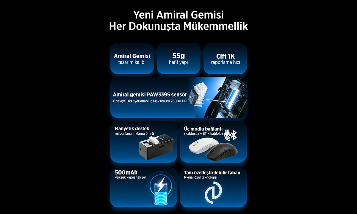Yeni Amiral Gemisi Deneyimi