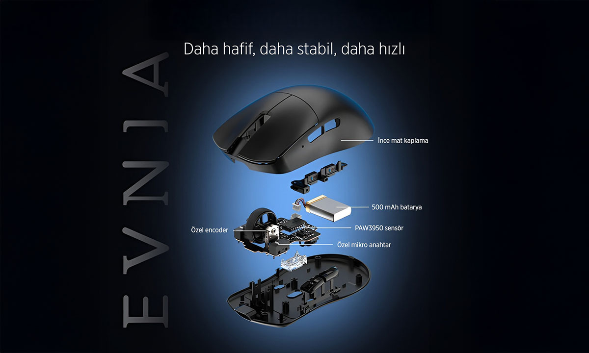 Hafifletilmiş Gövde