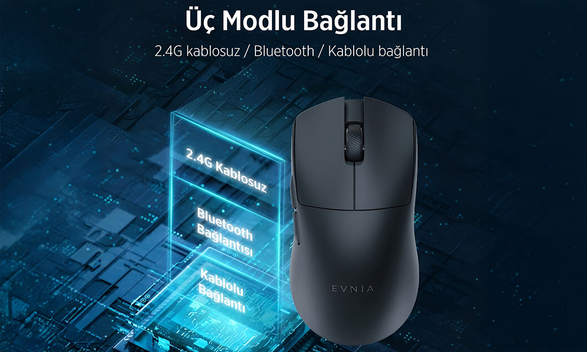 Üç Modlu Bağlantı