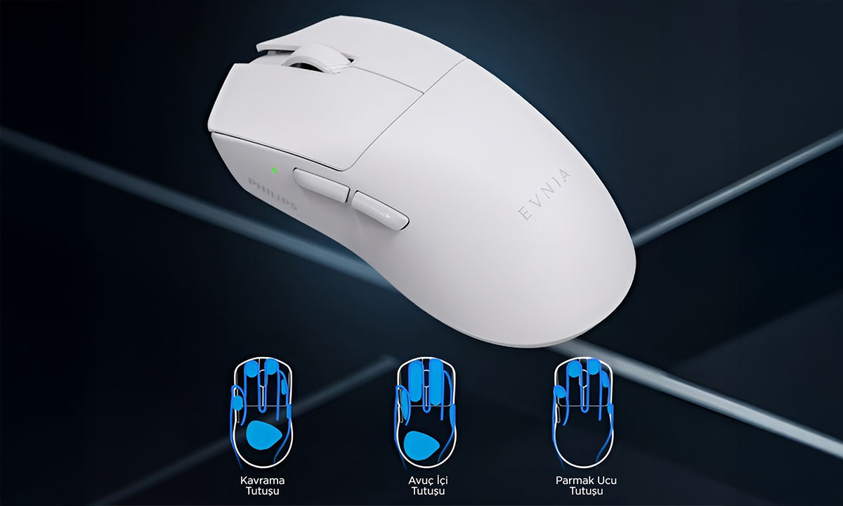 Ergonomi & Tutuş Tipleri