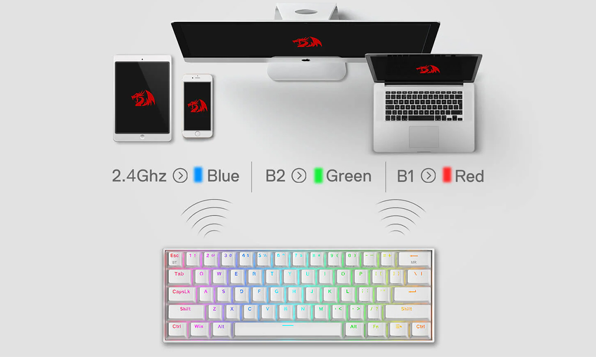 EVET! GERÇEK HOT-SWAP