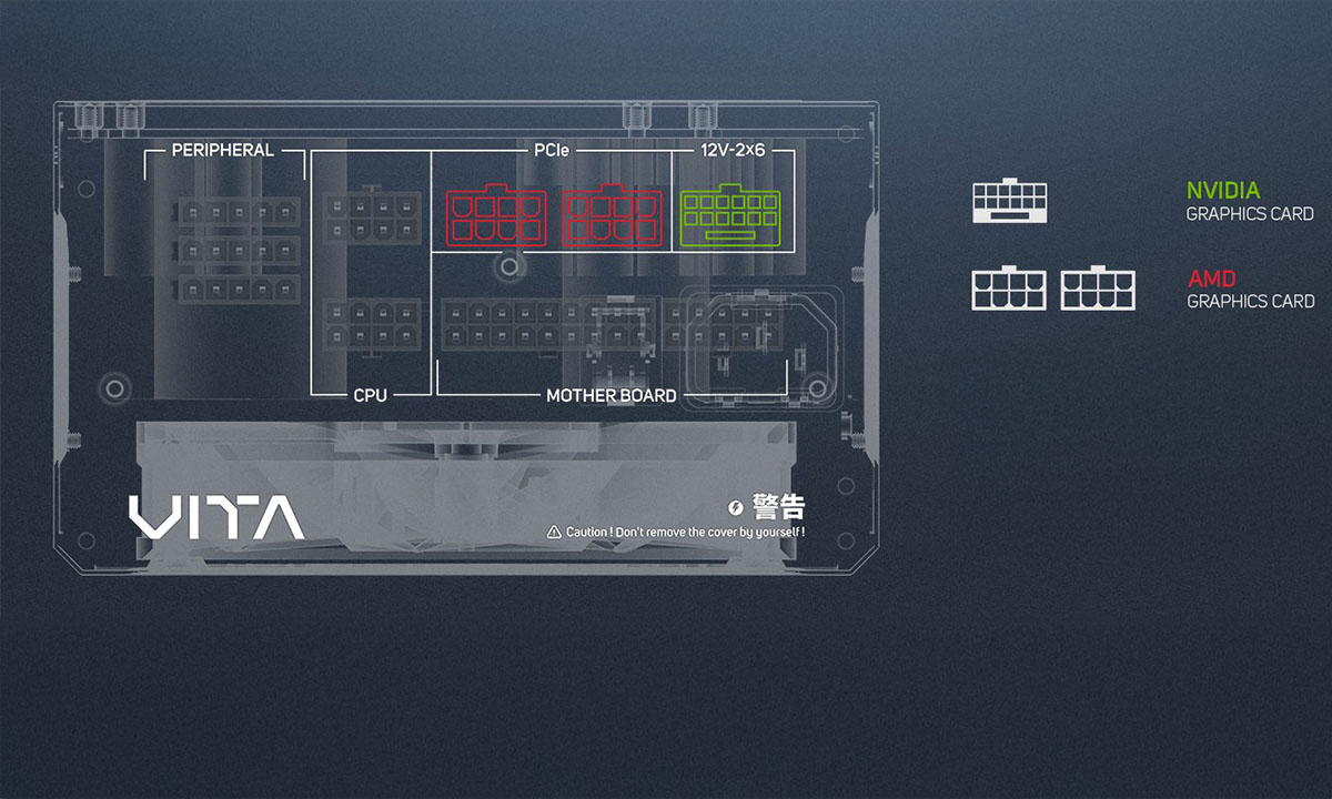 Güç seninle birlikte gelir