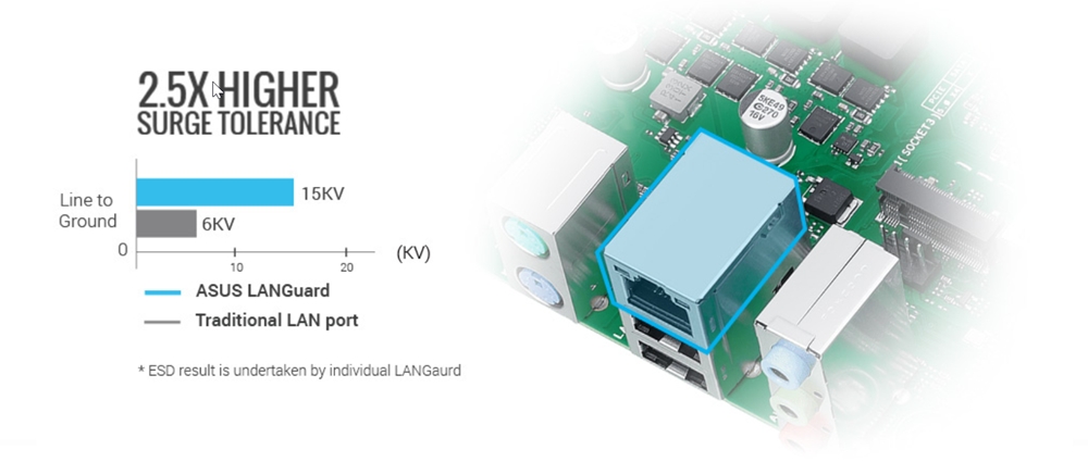 ASUS Pro B860M-C-CSM Anakart H16