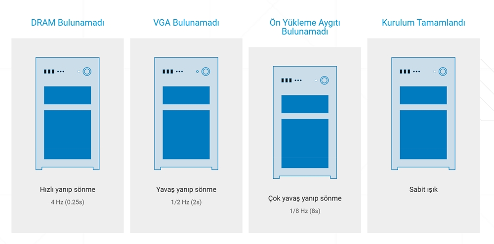 ASUS Pro B860M-C-CSM Anakart H21