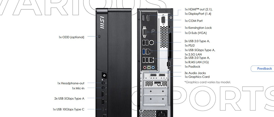MSI PRO DP80 A14G-003EU Mini Bilgisayar H20