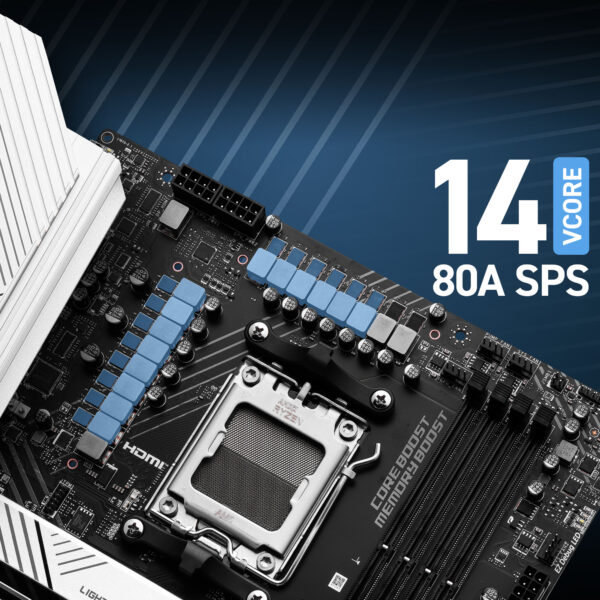 MSI PRO B650-A WIFI Anakart H3