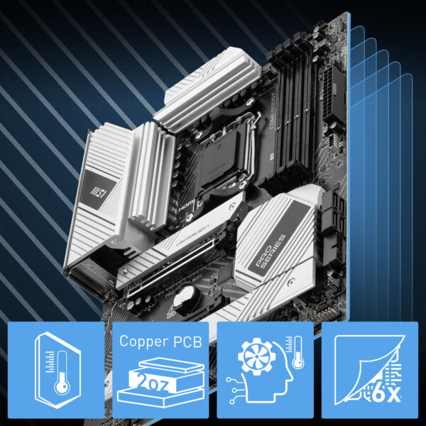 MSI PRO B650-A WIFI Anakart H4